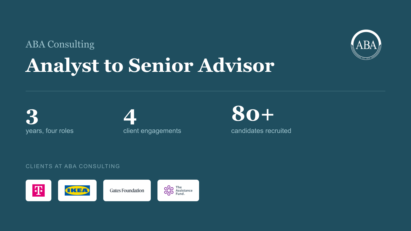 ABA Consulting: three years, four roles, four client engagements, 80+ candidates recruited
