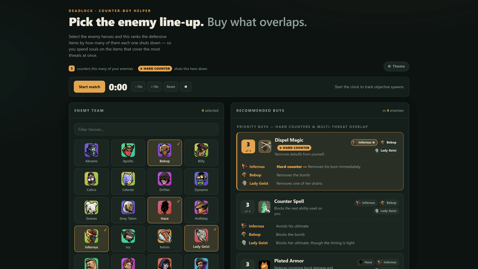 The recommendation engine ranking items against a selected enemy lineup